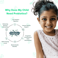 Kids Probiotics Gummies | Smooth Digestion, Immunity, Growth & Development