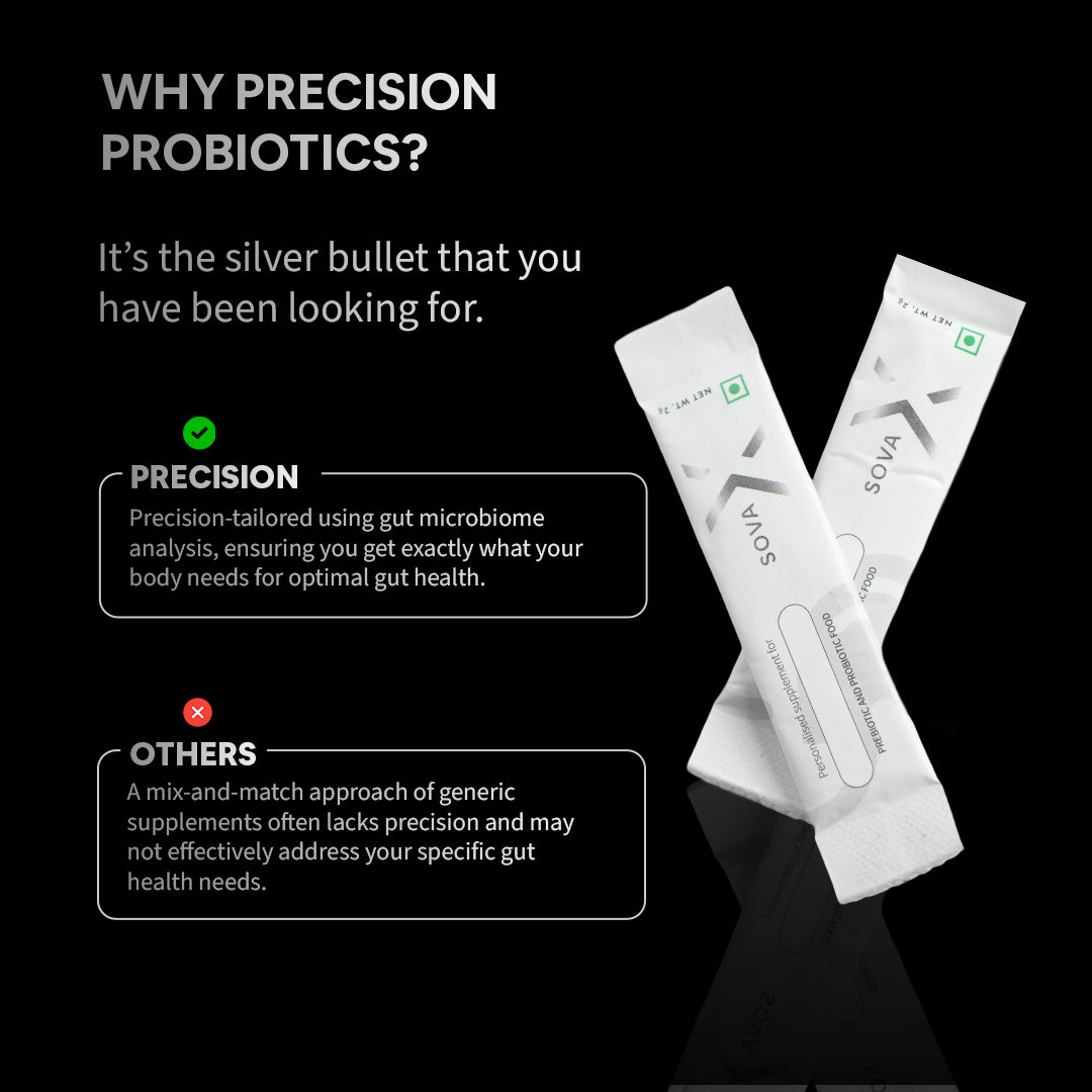 Sova X - Precision Probiotics for Ultimate Gut Balance