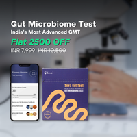 India's Most Advanced Gut Microbiome Test