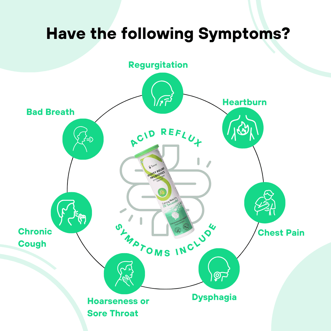 Acidity Relief Probiotics Effervescent Tablet | Instant & Long Term Relief