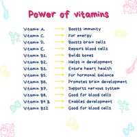 Kids Probiotics Mulit Vitamin Gummies | Smooth Digestion, Immunity, Growth & Development