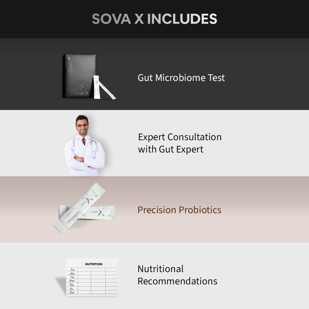 Sova X - Precision Probiotics for Ultimate Gut Balance