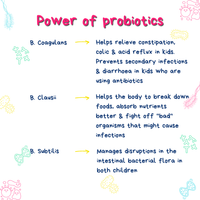 Kids Probiotics Mulit Vitamin Gummies | Smooth Digestion, Immunity, Growth & Development