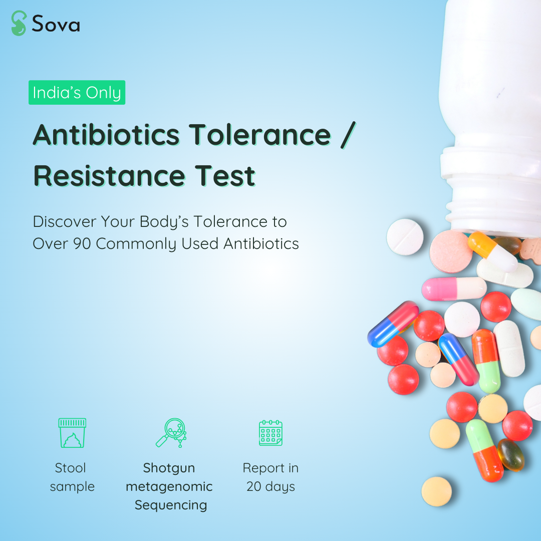 Antibiotics Resistance Test