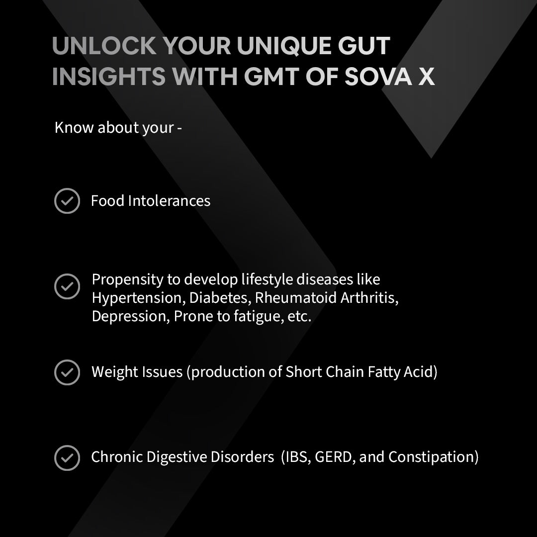 Sova X - Precision Probiotics for Ultimate Gut Balance