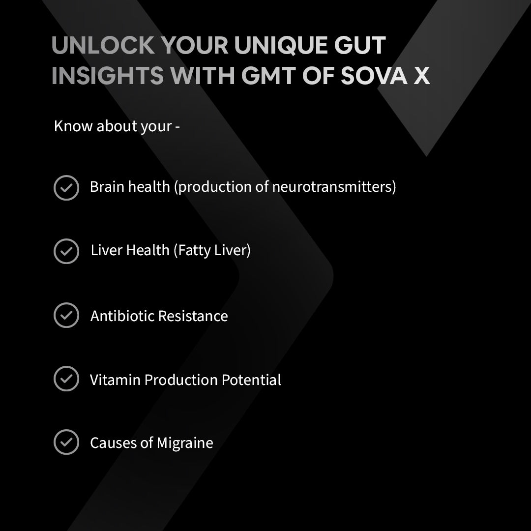 Sova X - Precision Probiotics for Ultimate Gut Balance