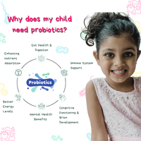 Kids Probiotics Mulit Vitamin Gummies | Smooth Digestion, Immunity, Growth & Development