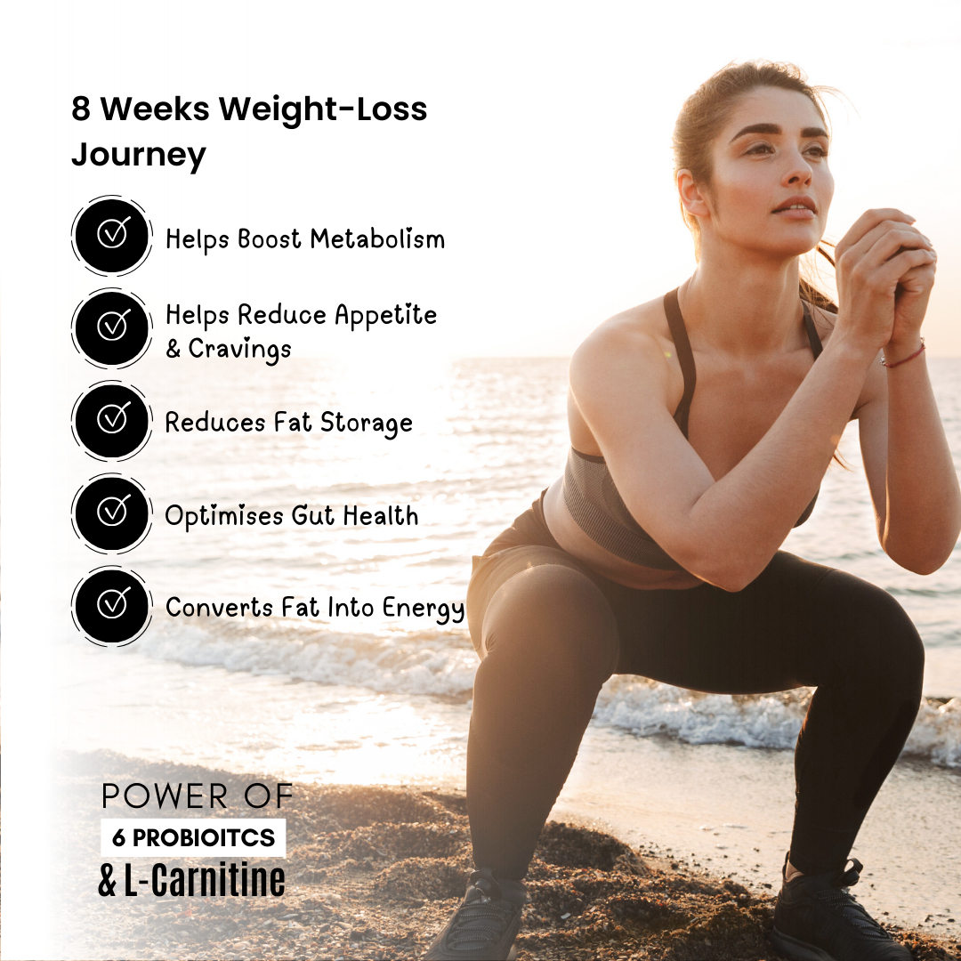 Lean & Toned | Discover the Best Weight Control Supplement