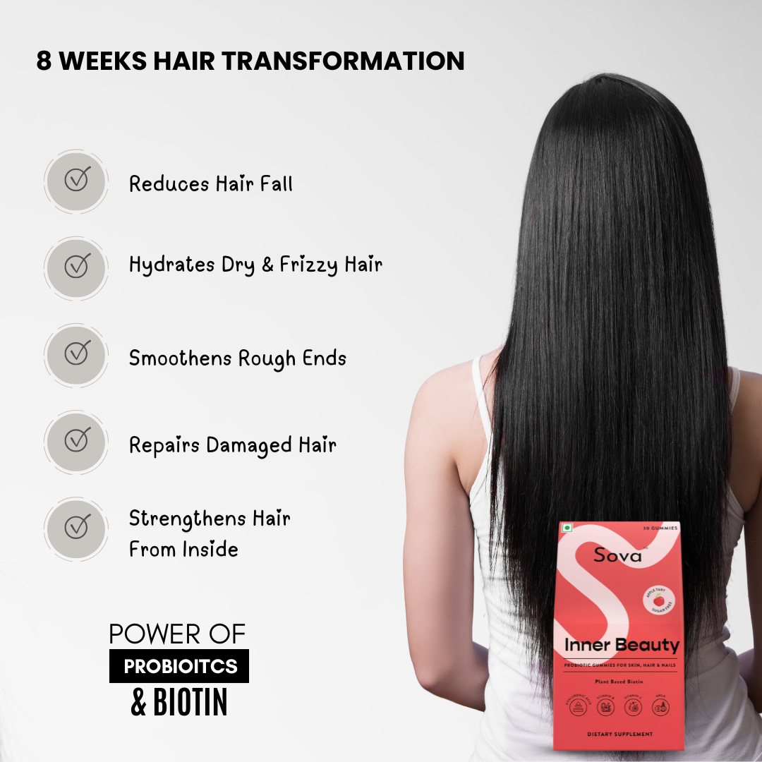 Inner Beauty | Best Biotin Gummy for Dry & Frizzy Hair With Hair Fall Control