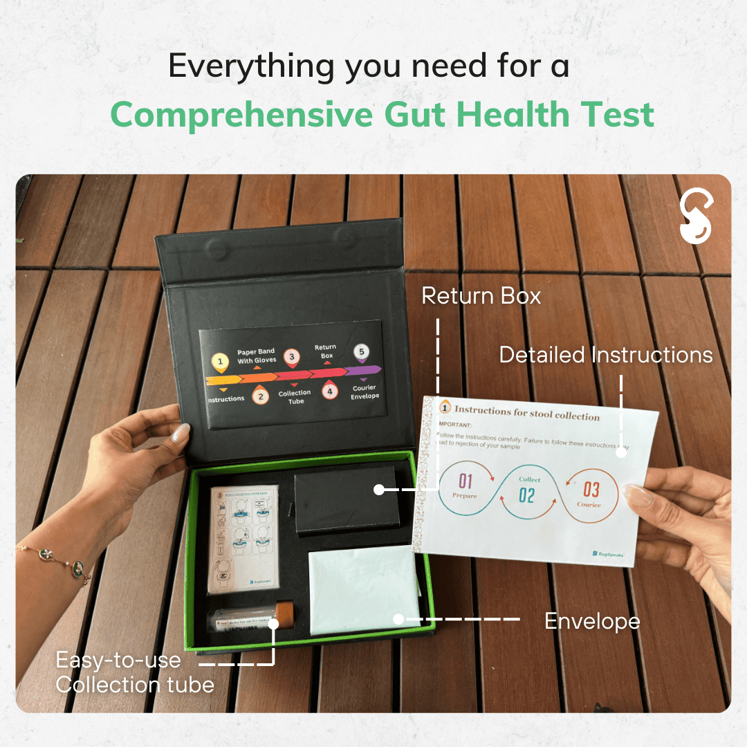 India's Most Advanced Gut Microbiome Test