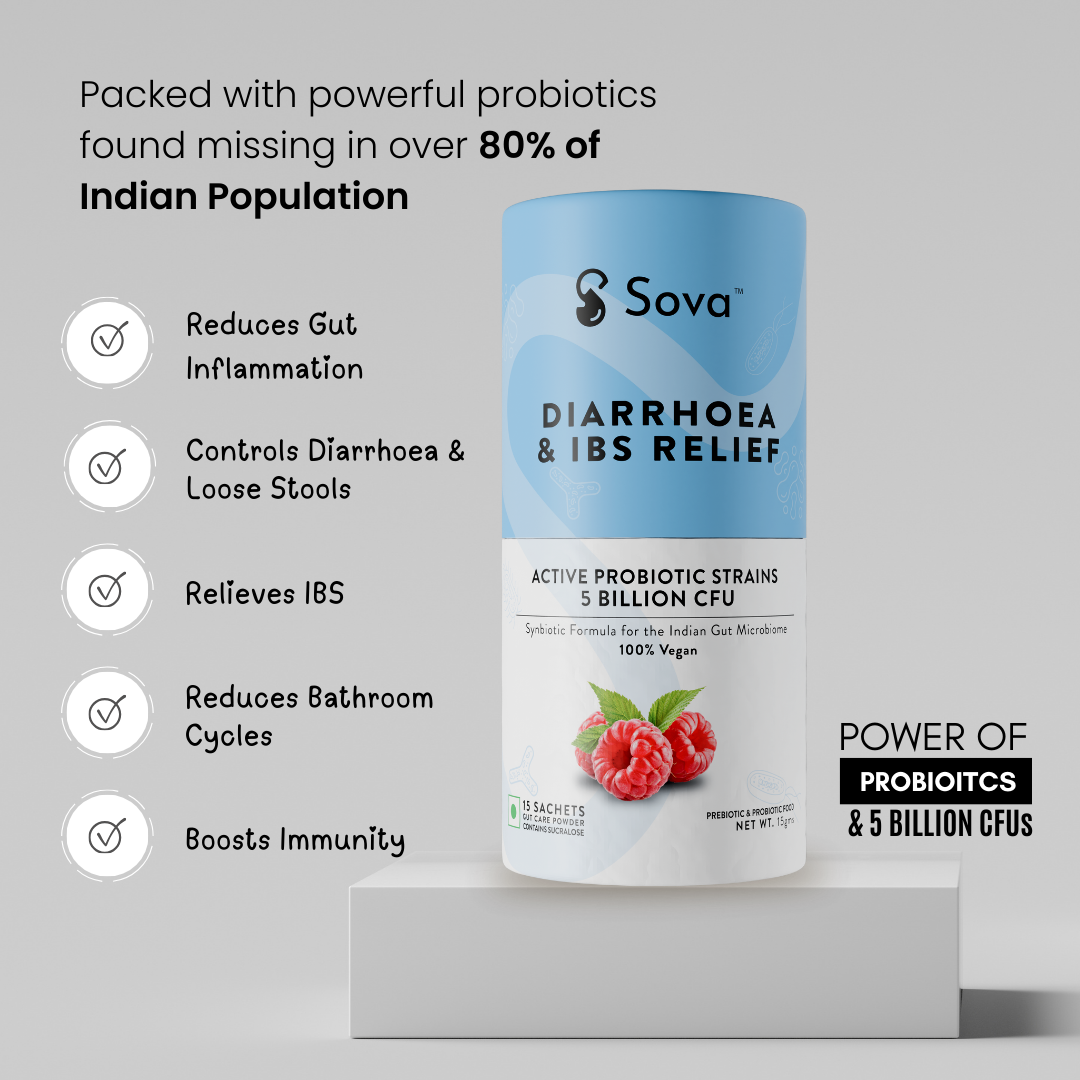 Plug The Flow | Best Synbiotic Supplement for Diarrhea