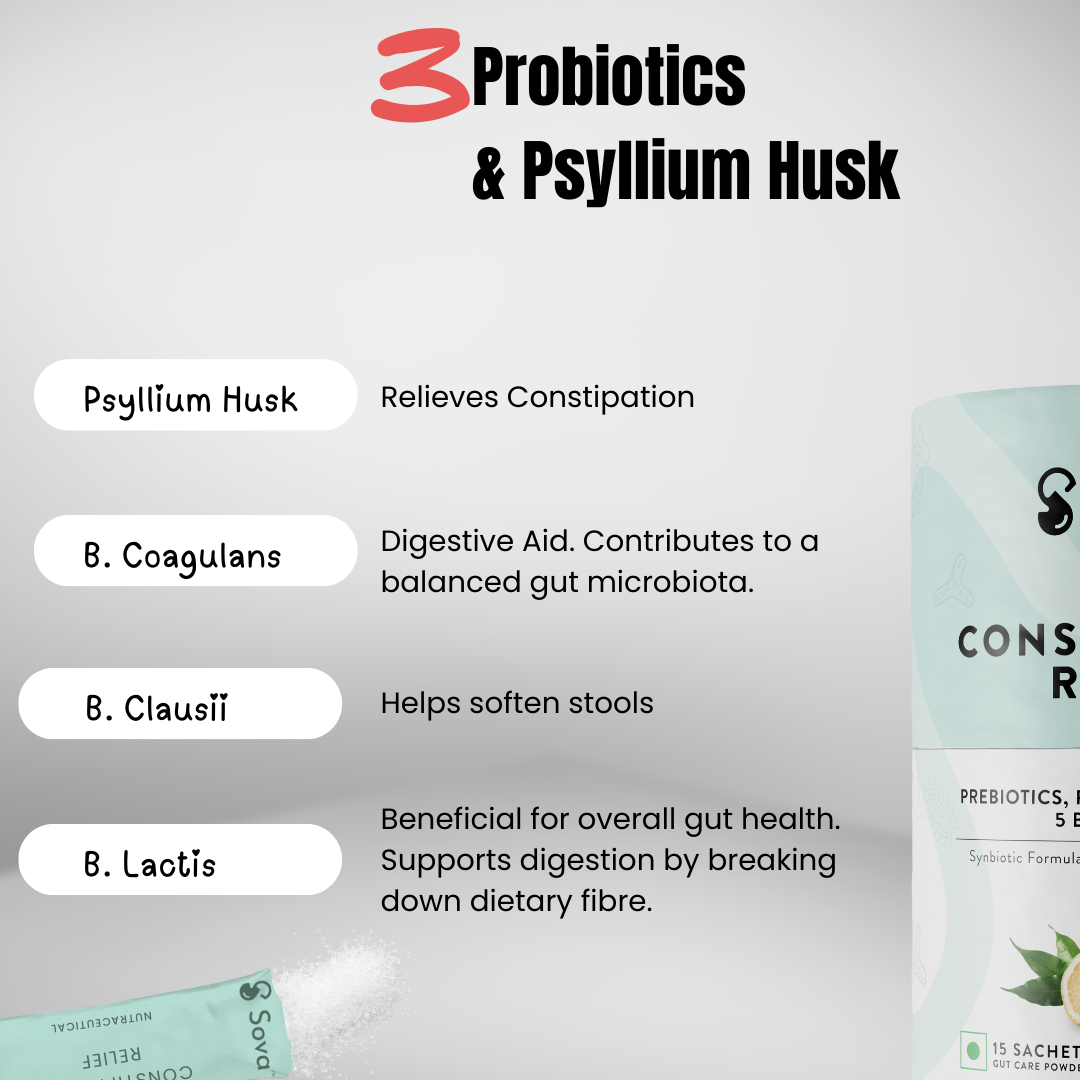 Best Med for Constipation Relief with Probiotics & Psyllium Husk