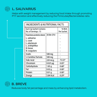 Metabolic Fuel | Discover the Best Weight Control Supplement