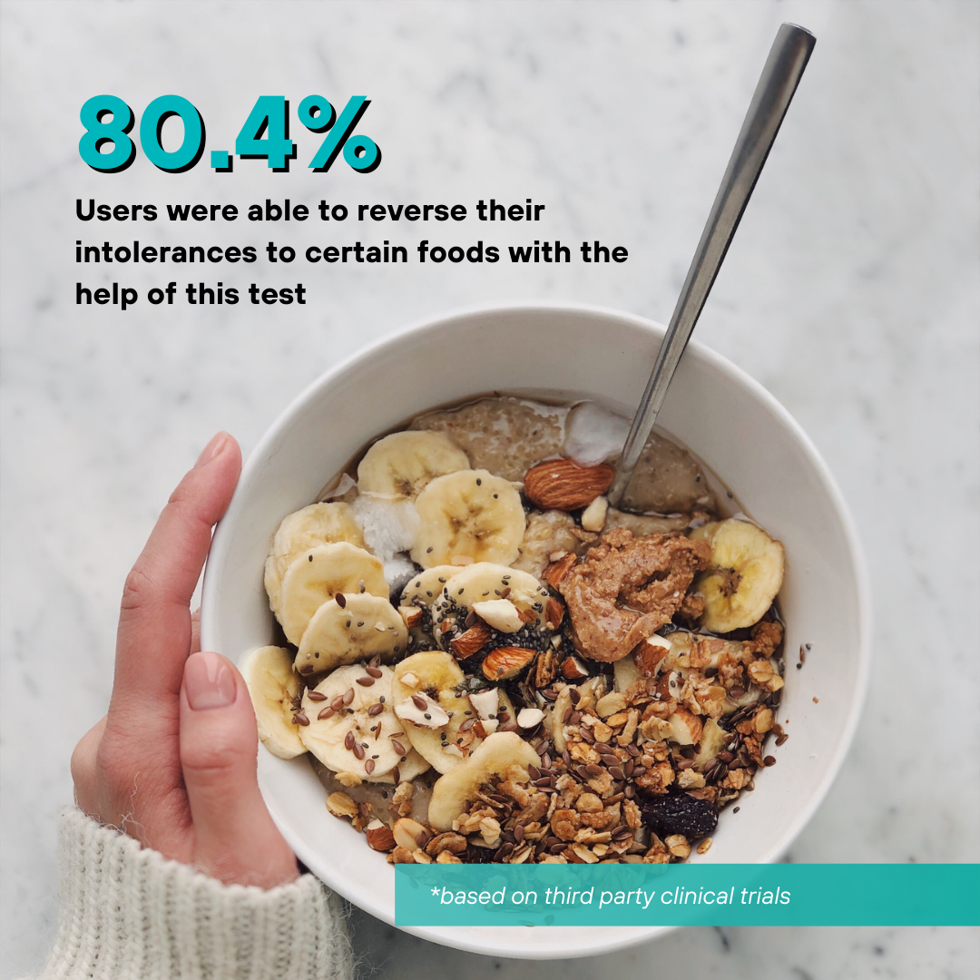 Comprehensive Food Intolerance Test | Gut Microbiome Profiling for Food Intolerances