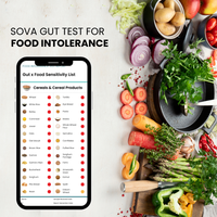 Comprehensive Food Intolerance Test | Reverse Food Sensitivities, No More Restrictive Diets