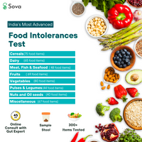 Comprehensive Food Intolerance Test | Reverse Food Sensitivities, No More Restrictive Diets